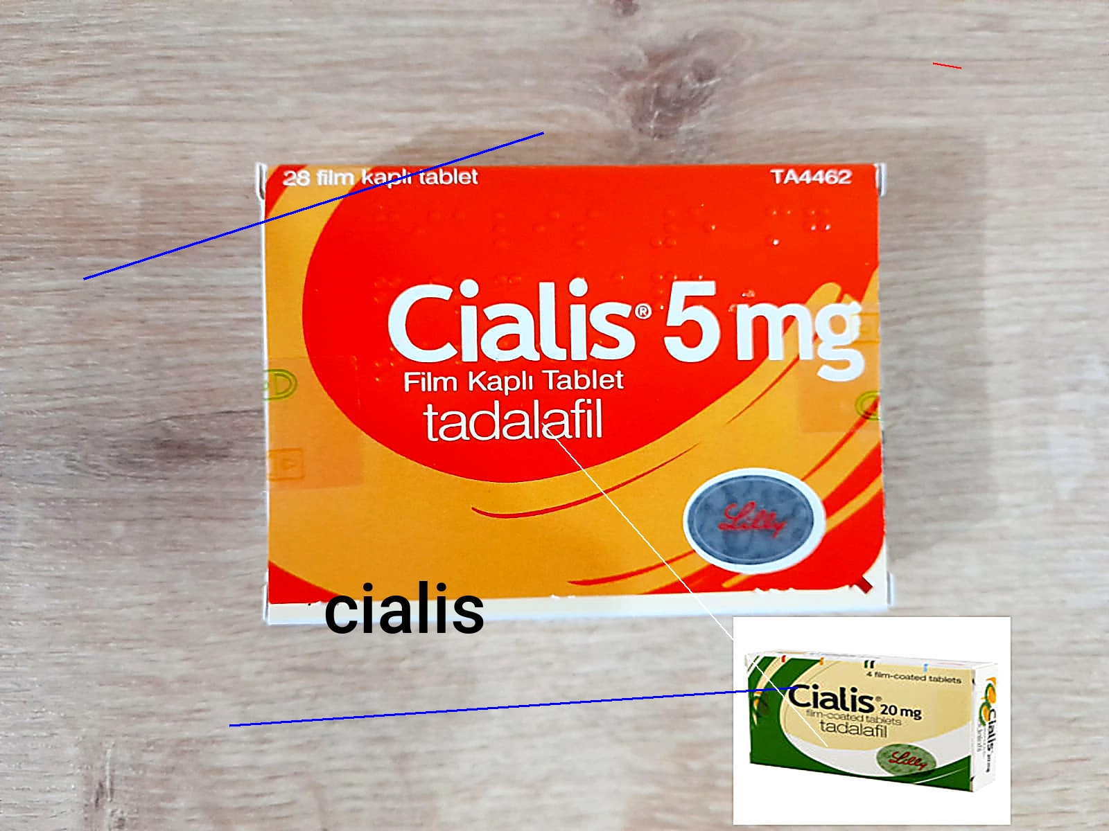 Prix de vente du cialis